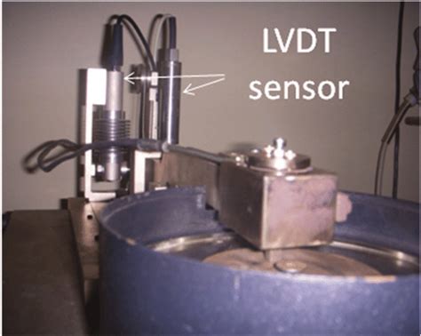 Ducom Pin On Disc Universal Tribometer Inside Structure Model