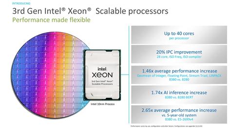 Intel представила 10нм серверные процессоры Xeon Ice Lake SP AMD news