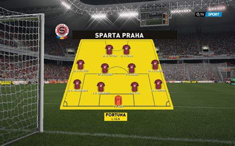Jogadores mais valiosos da liga. FIFA 16 Graphic Pack Czech Fortuna Liga Season 2018/2019 ...