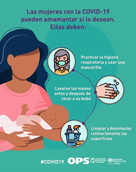 Campa A De La Semana Mundial De La Lactancia Materna Ops Oms Organizaci N Panamericana