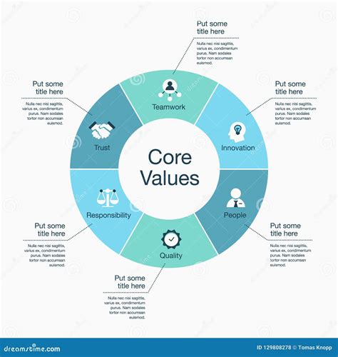 Core Values Icons Cartoon Vector 75733613
