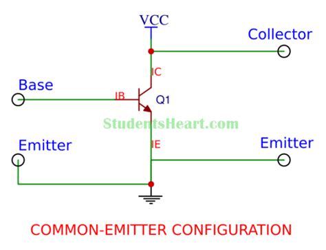 Transistor Configurations Common Emitter Base And Collector 2019