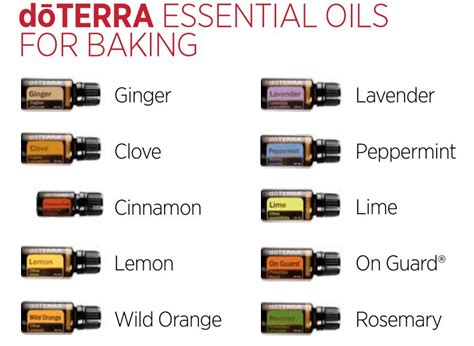 Maybe you would like to learn more about one of these? Cooking with Essential Oils ⋆ Mama Kautz