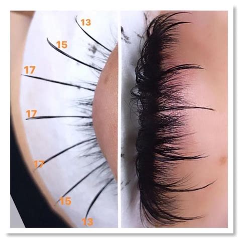 How To Make Wispy Mega Volume Fans With Eyelash Extensions