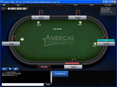 Check spelling or type a new query. Americas Cardroom Review (2017) - 100% Bonus up to $1,000 RakeMonkey.com