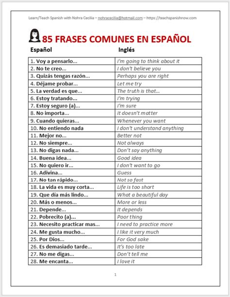 Descubrir 52 Imagen Las 100 Frases Mas Comunes En Ingles