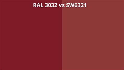 Ral 3032 Vs Sw6321 Ral Colour Chart Uk