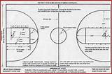 Images of High School Basketball Floor Dimensions