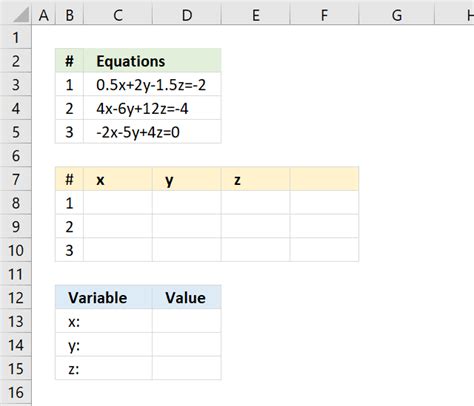 How Solve Equations In Excel Tessshebaylo