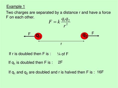 PPT - Electric Charge and Coulomb's Law PowerPoint Presentation, free download - ID:5604461