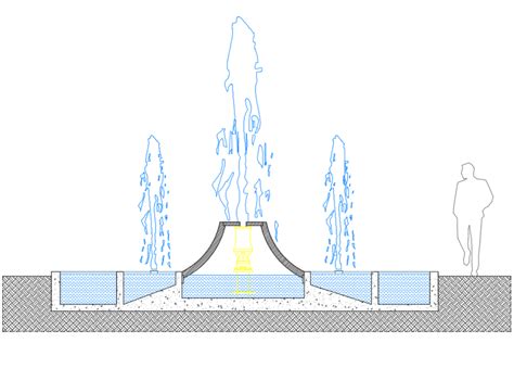 Dynamic Urban Garden Fountain Front View Cad Drawing Details Dwg File