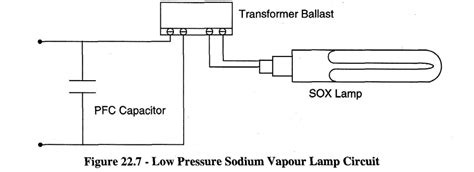 His work was a commercial success and eventually his. Luxury 50 of Low Pressure Sodium Vapour Lamp Circuit Diagram | loans-to-students