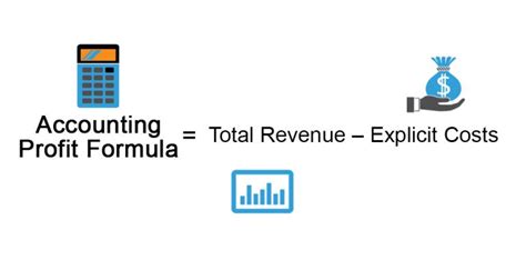 Accounting Profit Formula Calculator Examples With Excel Template