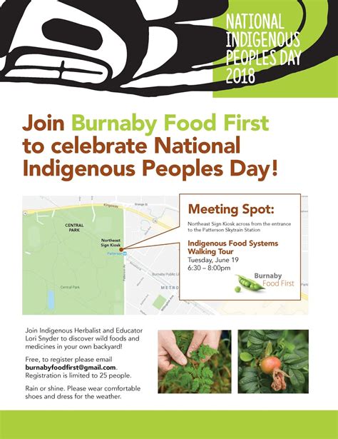 Burnaby Food First Food Security Through Community Action And Support