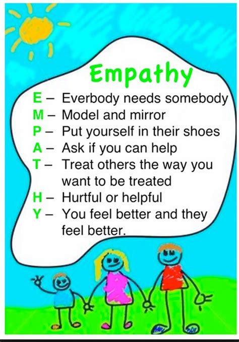 Quotes On Empathy And Understanding Quotesgram Teaching Empathy