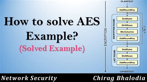 How To Solve Aes Example Aes Encryption Example Aes Solved Example