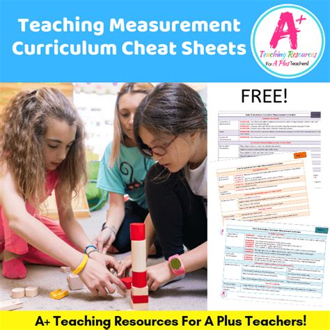 Teaching Measurement Cheat Sheet A Plus Teaching Resources