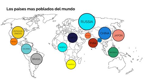 Los países mas poblados del mundo by juanfer fernandez alvarez on Prezi
