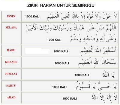 Rabbi zidni, 'ilman nafi'a wawafiqli, 'amalan maqbula wa habli, rizqan wasi'aa watub 'alaina, taubatan nasooha. SwEet sMiLe froM uR HeaRt: ZIKIR HARIAN