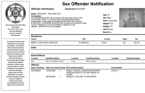 Pin On Sex Offender Notifications