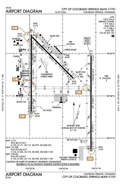 Kcos Airport Diagram Apd Flightaware