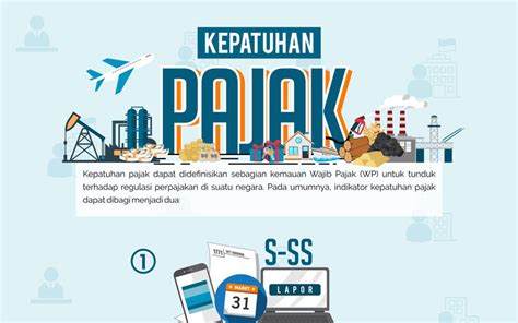 Pernah pada suatu hari aku pergi ke daerah karawang untuk mencari hiburan ronggeng dan aku sangat menikamati sekali meskipun jadi pulangnya selalu larut malam, sebab itu itu meminta. Bagaimana Kepatuhan Wajib Pajak di Indonesia?