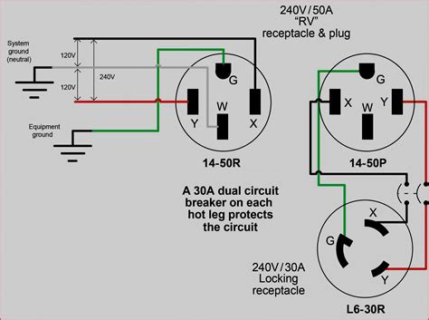 The diagram offers visual representation of a electrical structure. 50 Amp Rv Wiring Diagram | Wiring Diagram