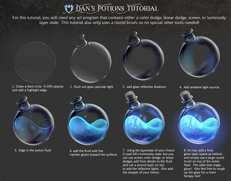 Magic Potions Tutorial By Dansyron On Deviantart