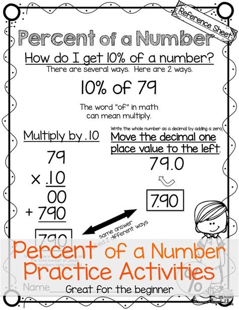 Percent Of A Number Percents Studying Math Math Instruction