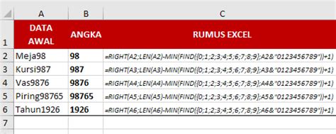 Cara Memisahkan Teks & Angka di Excel