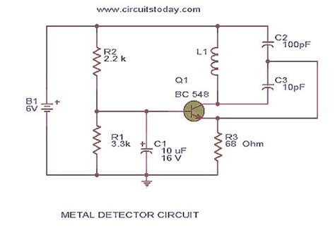 The circuit oscillates at about 140khz and a harmonic of this frequency is detected by an am radio. Metal Detector Circuit « IndianEngineer