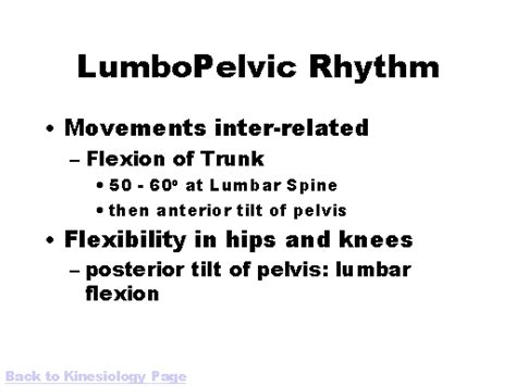 Lumbopelvic Rhythm