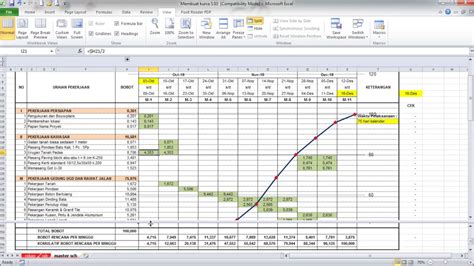 Cara Mudah Membuat Project Timeline Dengan Milestones Vrogue Co