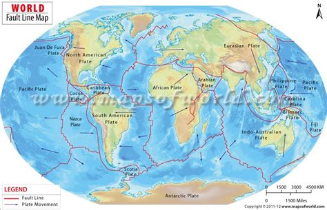 World Map Showing The Tectonic Plates Of The Earth Representing By Faults Lines Earthquake
