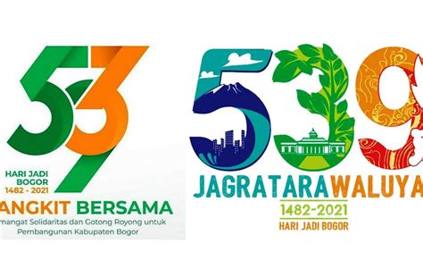Logo Hari Jadi Kabupaten Bandung Peta Wilson IMAGESEE