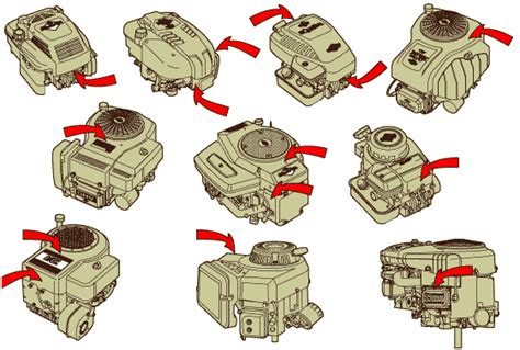 How To Find Your Model And Spec Number On Your Small Engine