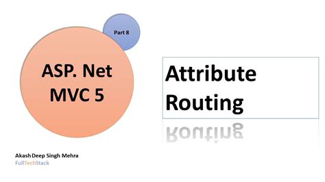 Attribute Routing Types Of Routing Custom Routing Asp Net Mvc Vrogue