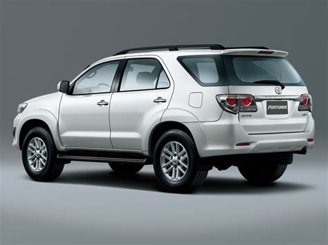 Donation to fortuber eur 0. 2nd Generation Toyota Fortuner is Coming Soon to Pakistan ...