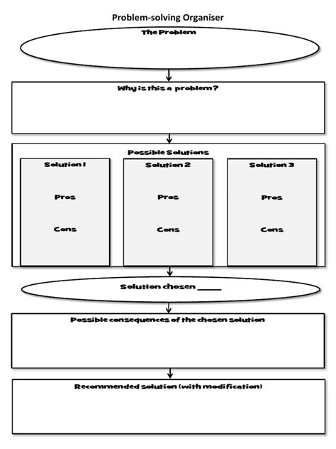 Please copy and paste this embed script to where you want to embed. Problem-solving Organiser.pdf