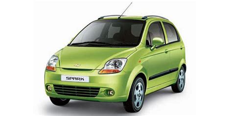 10 Best Used Cars Under 1 Lakh Budget Car Ownership