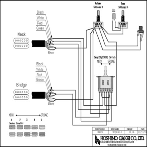 Seymour duncan wiring diagrams for most of your wiring diagram needs, a pretty comprehensive guide. Bridge pickup problem. (Ibanez RG320FM- Warman Warblades) - Ultimate Guitar