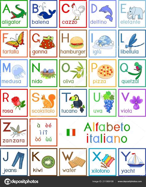 Colorful Italian Alphabet Pictures Titles Children Education Stock