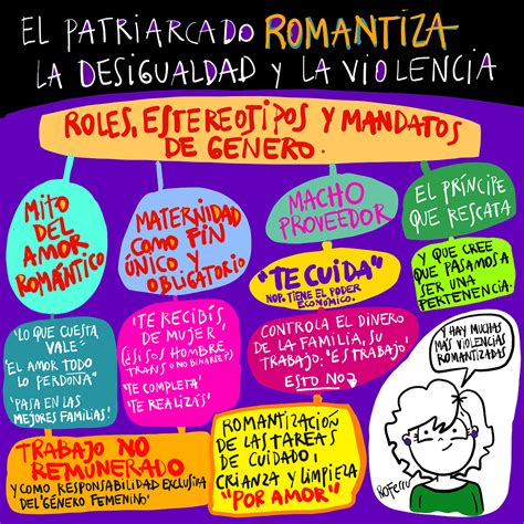 Ro Ferrer El Amor Romántico Es Puro Cuento Diario Digital Femenino