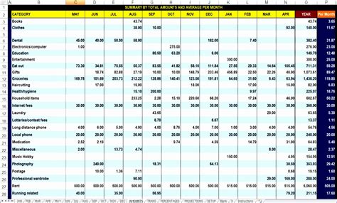 These templates are provided in ms excel file format for easy download and use. 10 Bill Of Materials Excel Template - Excel Templates ...