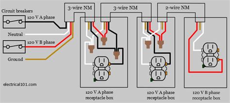 The neutral, earth and live wire should be connected to the box. Multiwire Branch Circuit - Electrical 101