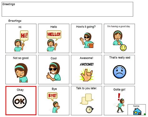 Teaching Learners With Multiple Special Needs Teach Me Aac