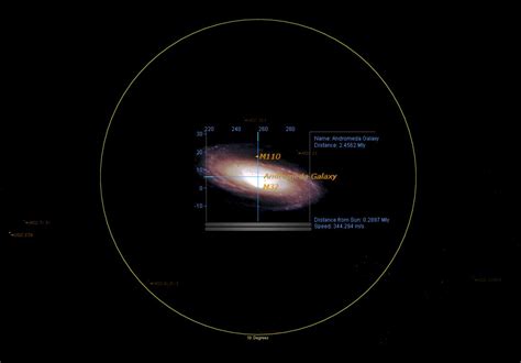 Galaxy Distance Archives Universe Today
