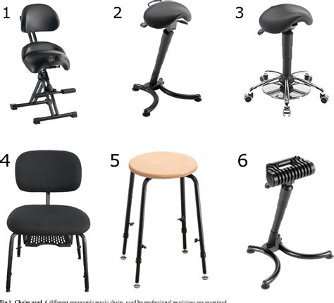 Figure 1 From Influence Of Ergonomic Layout Of Musician Chairs On