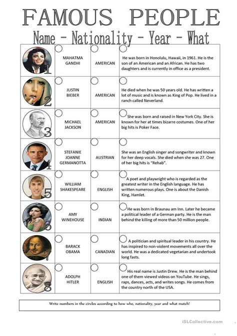 Famous People A Reading Practise Worksheet Free Esl