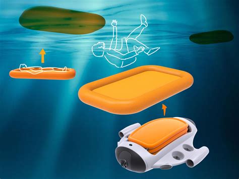 Underwater Rescue Robot If World Design Guide